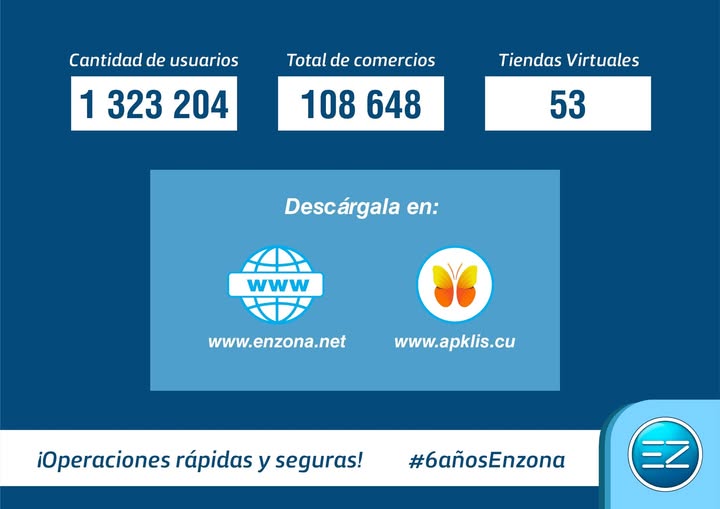 #𝗘𝗻𝘇𝗼𝗻𝗮 no solo son cifras. Son millones de gestos cotidianos que conectan a las personas, impulsan negocios y facilitan la vida.
