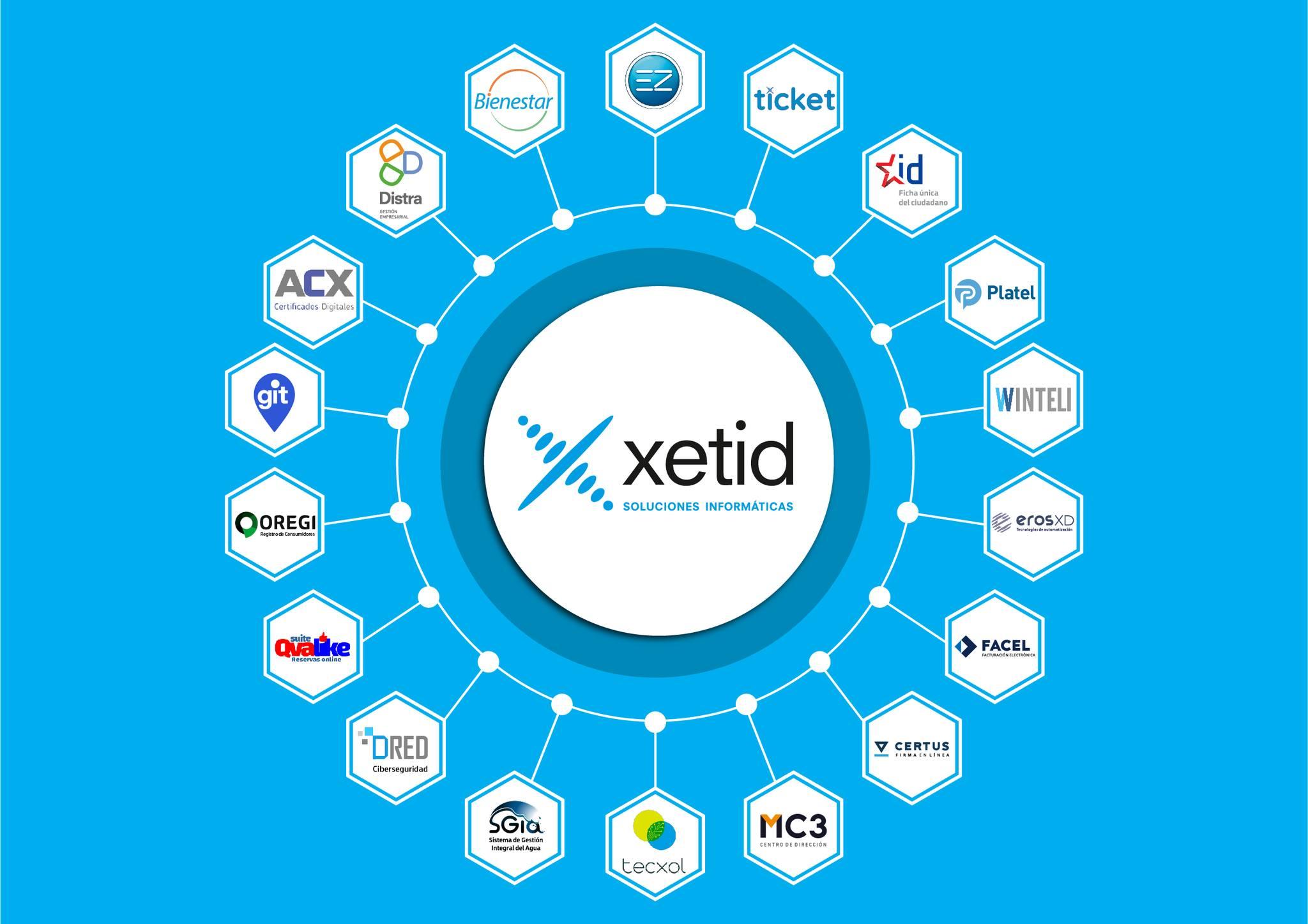 Xetid apuesta por el desarrollo de tecnologías que respalden el proceso de transformación digital