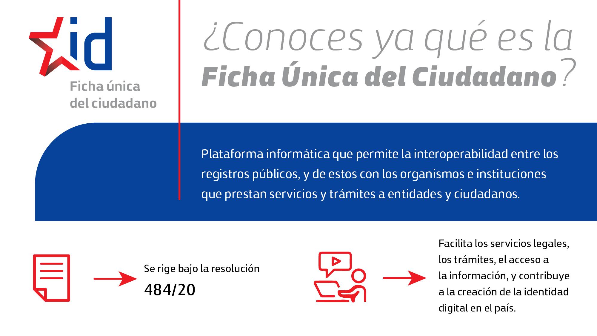 La plataforma permite constatar la identidad y la información personal de los clientes, desde una misma fuente que, por demás, garantiza la fiabilidad de los datos, la seguridad jurídica, la integridad y la protección de la información.