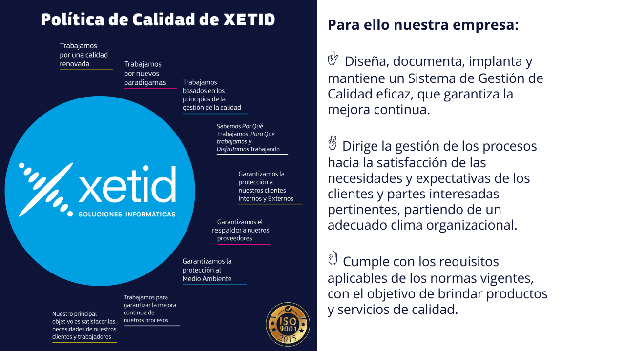 XETID es una empresa comprometida con la búsqueda constante del éxito. Esto se evidencia en la certificación de la NC-ISO. 9001:2015.